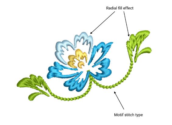 Logiciel de broderie Hatch 2 | Licence à vie